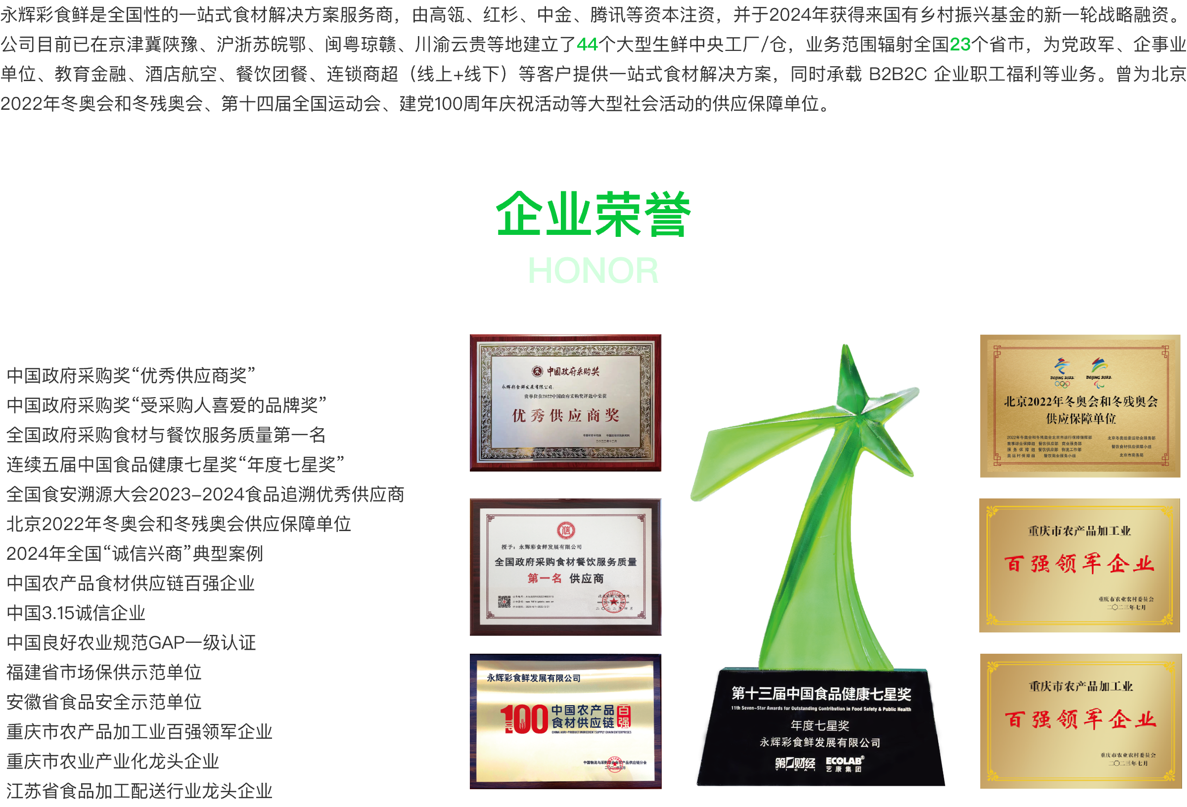 永辉彩食鲜-关于彩食鲜-企业荣誉